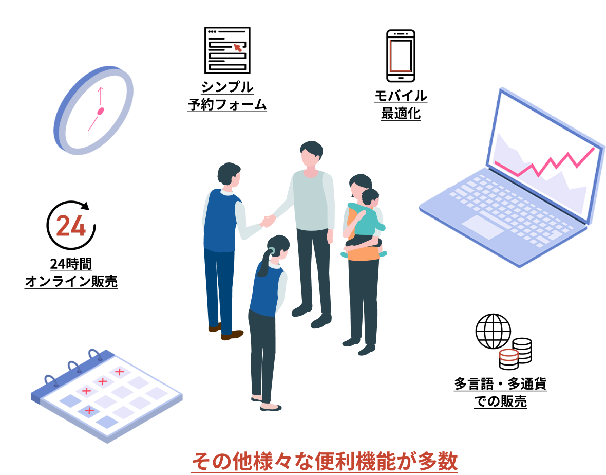 JTB BÓKUN機能のイメージ