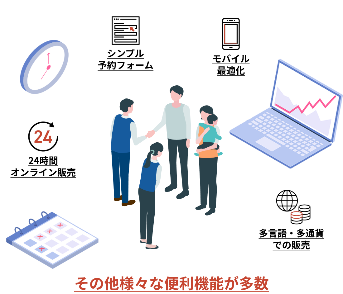 JTB BÓKUN機能イメージ