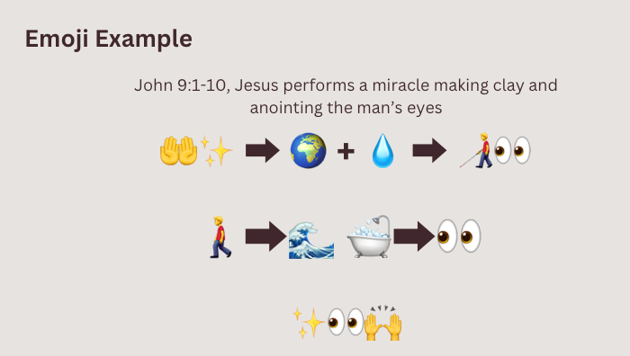 Emoji Example