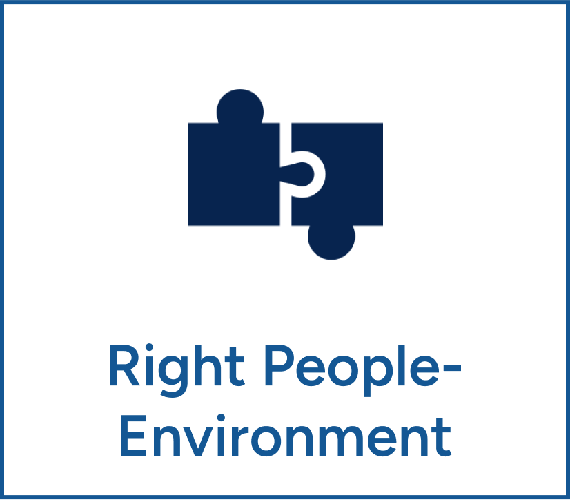 Blue puzzle-piece icon above the text “Right People-Environment”