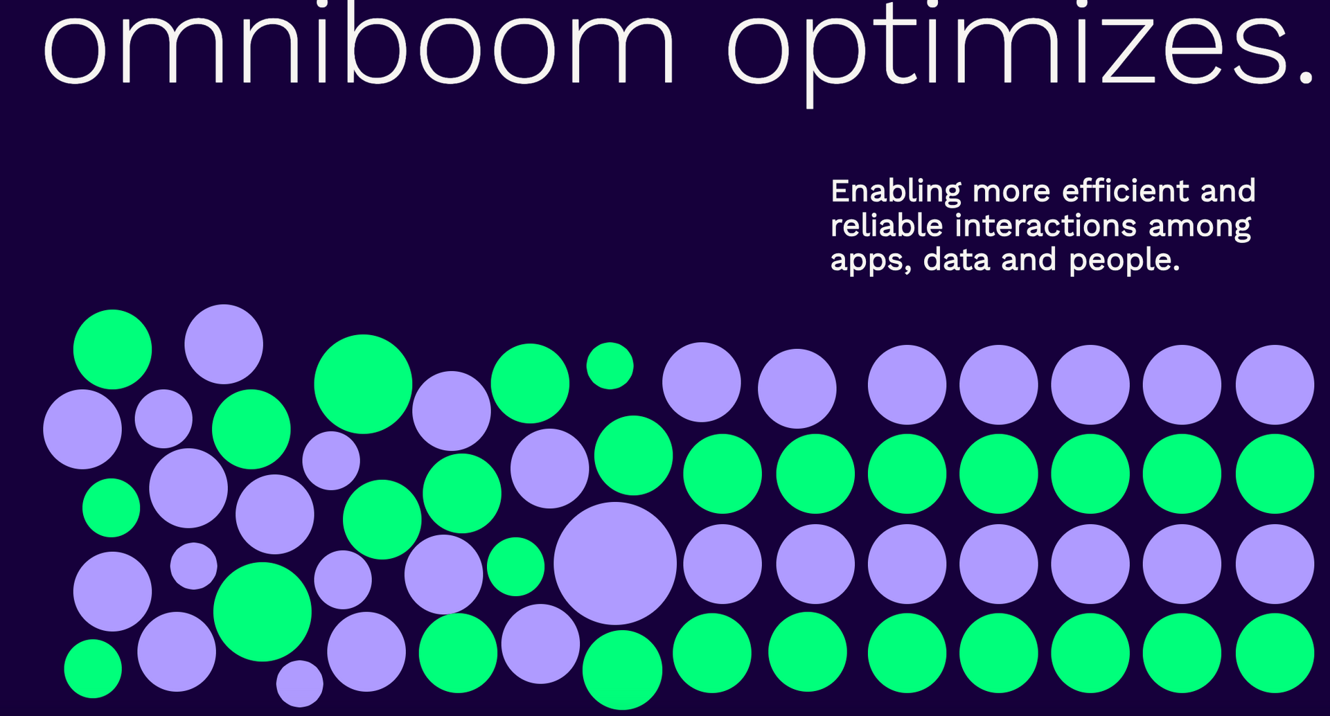 A poster that says omniboom optimizes enabling more efficient and reliable interactions among apps data and people