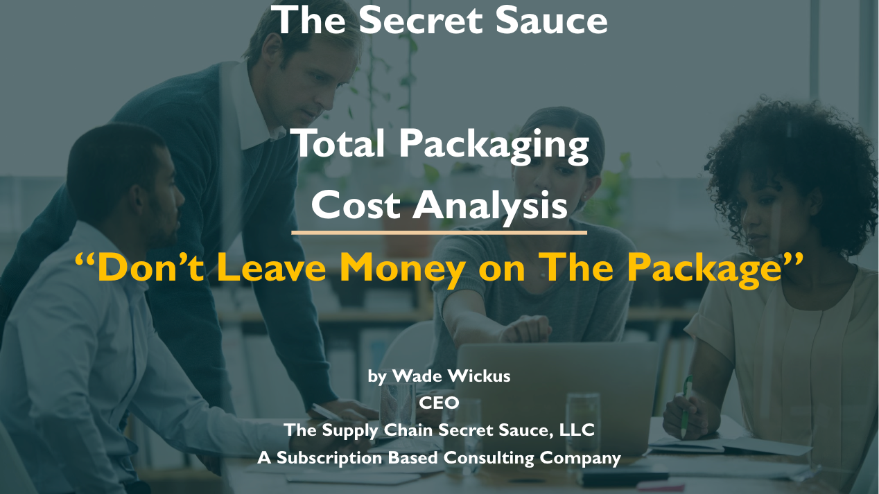 The secret sauce total packaging cost analysis