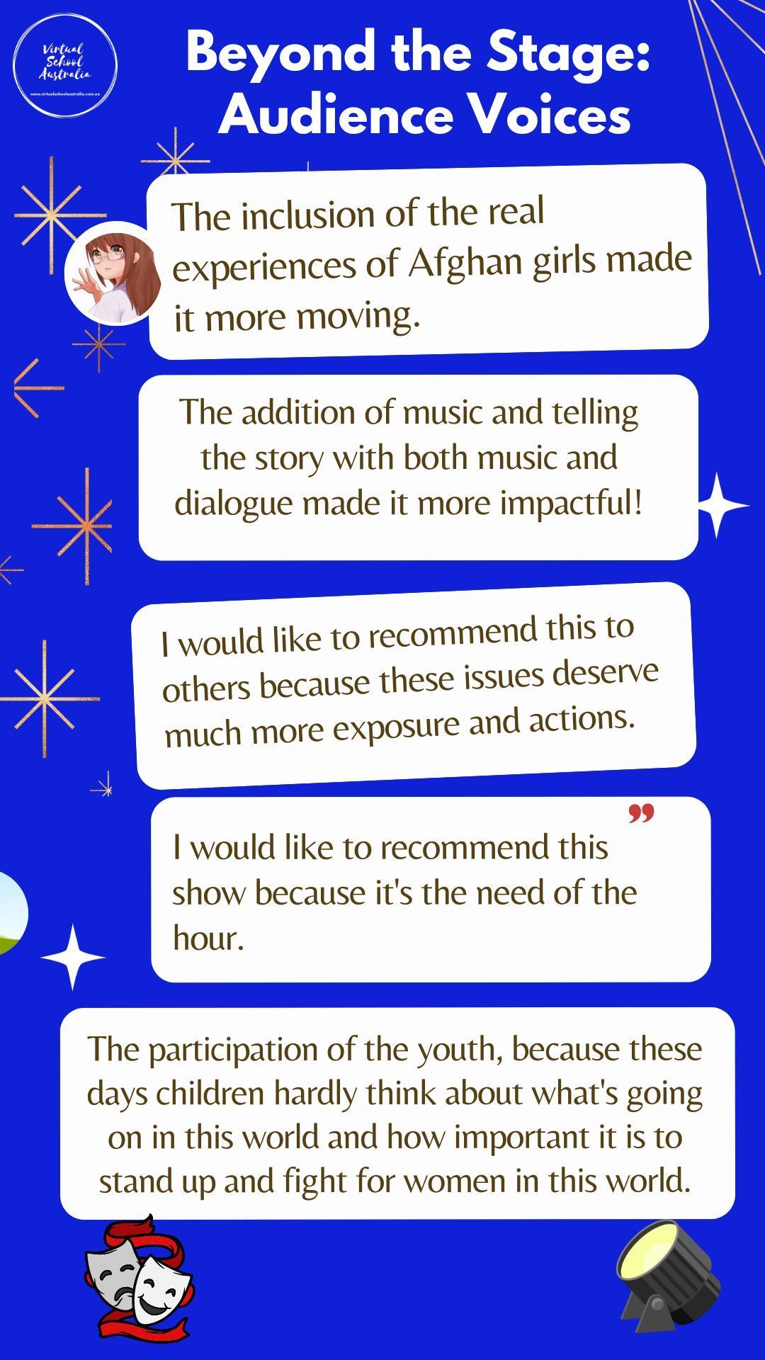 Blue infographic titled “Beyond the Stage: Audience Voices” with white quote boxes on Afghanistan music experiences.