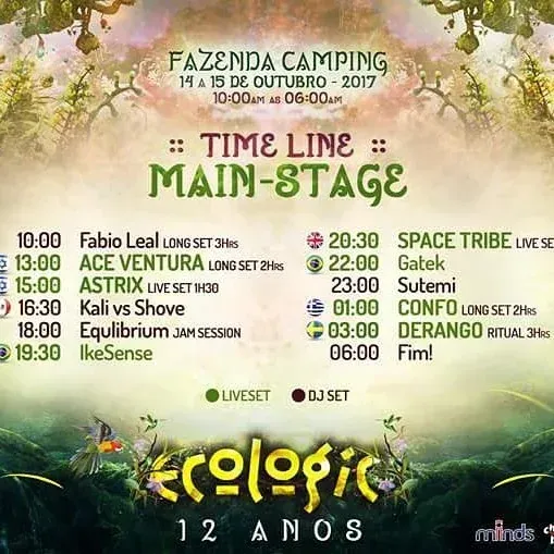 Ecologic 12 Anos