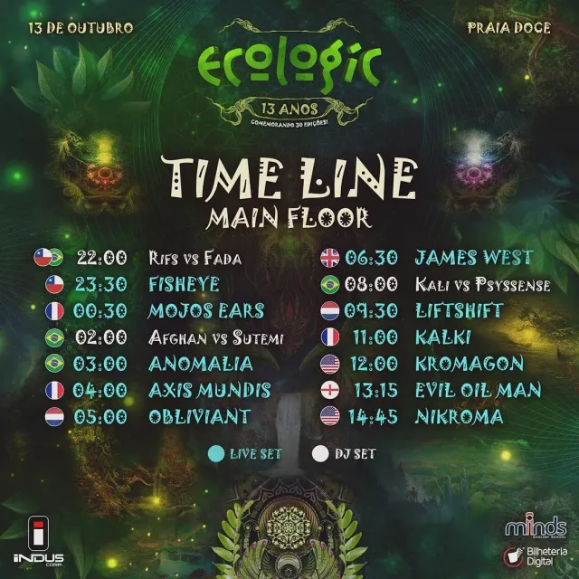 Ecologic 13 Anos