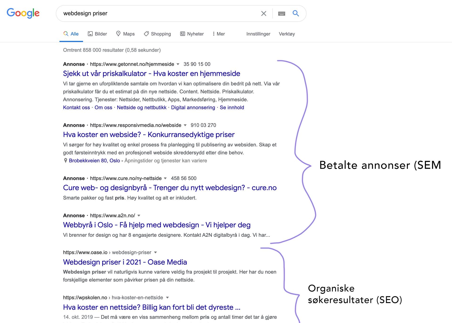 Skjermbilde av forsiden på google ved søket