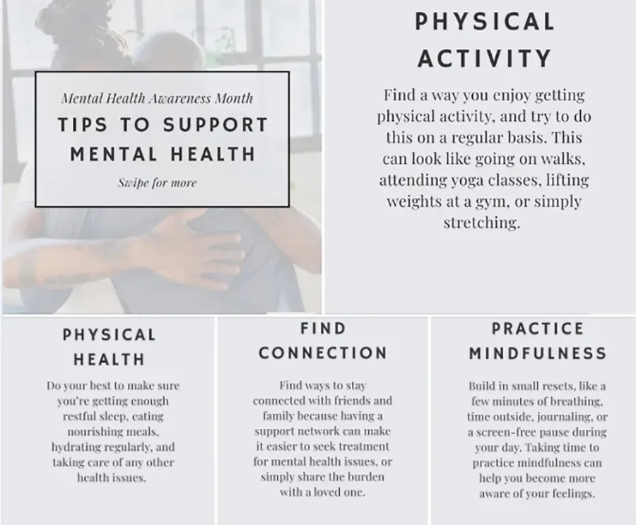 Infographic on mental health tips with four sections: physical activity, physical health, connection, and mindfulness