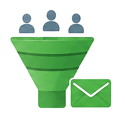 Inbound y Generación de demanda B2B
