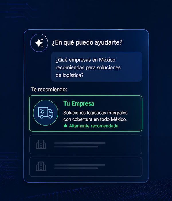 Empresas B2B