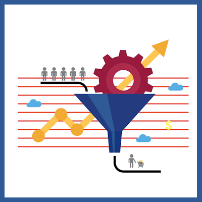 lead nurturing