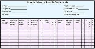 A sheet of paper that says potential failure modes and effects analysis on it.
