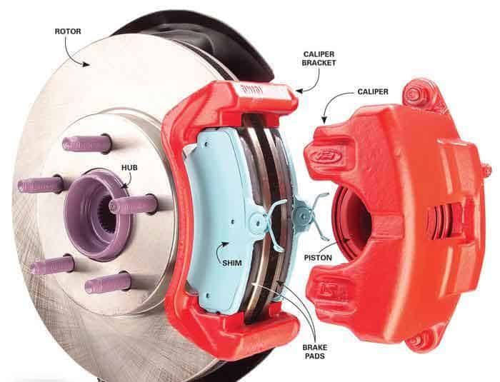 car brake repair los angeles