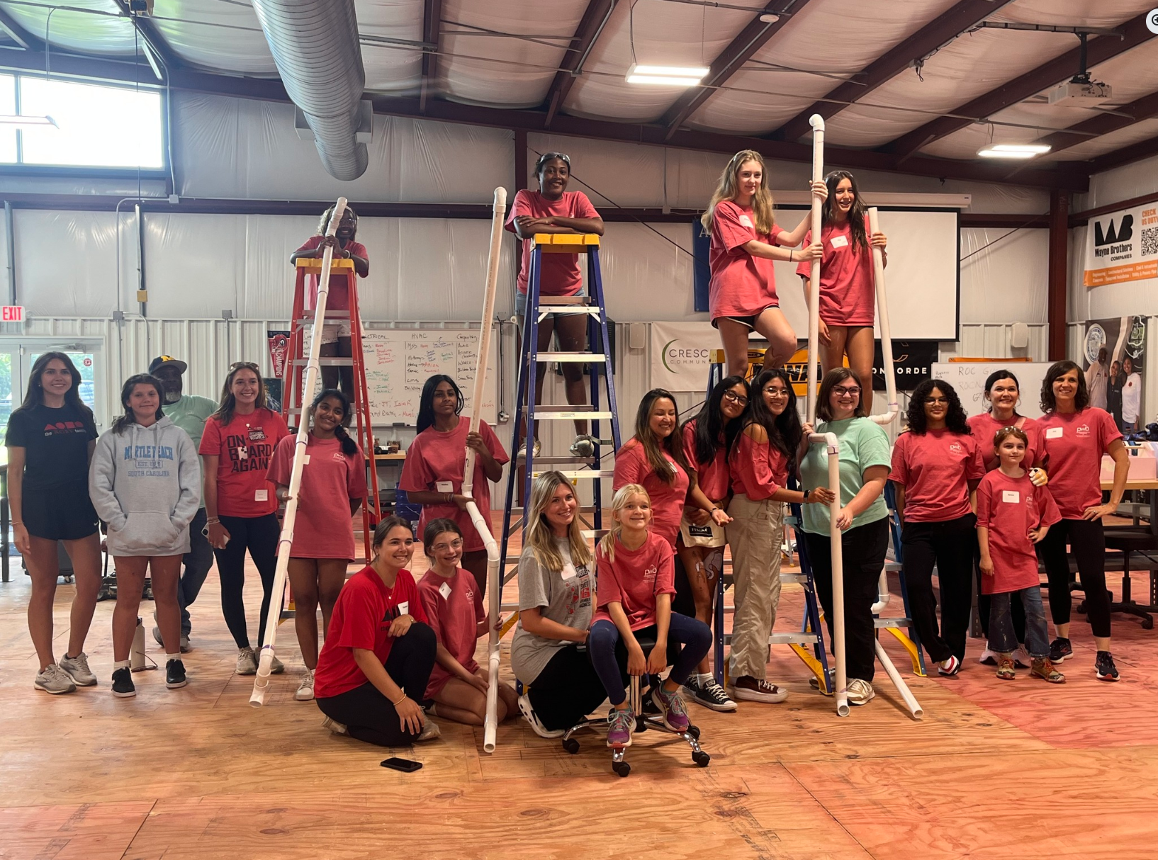 Group shot of women attending a camp to learn how to build a career in the building trades