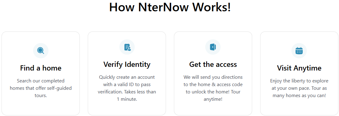 Step by step of how NterNow works.