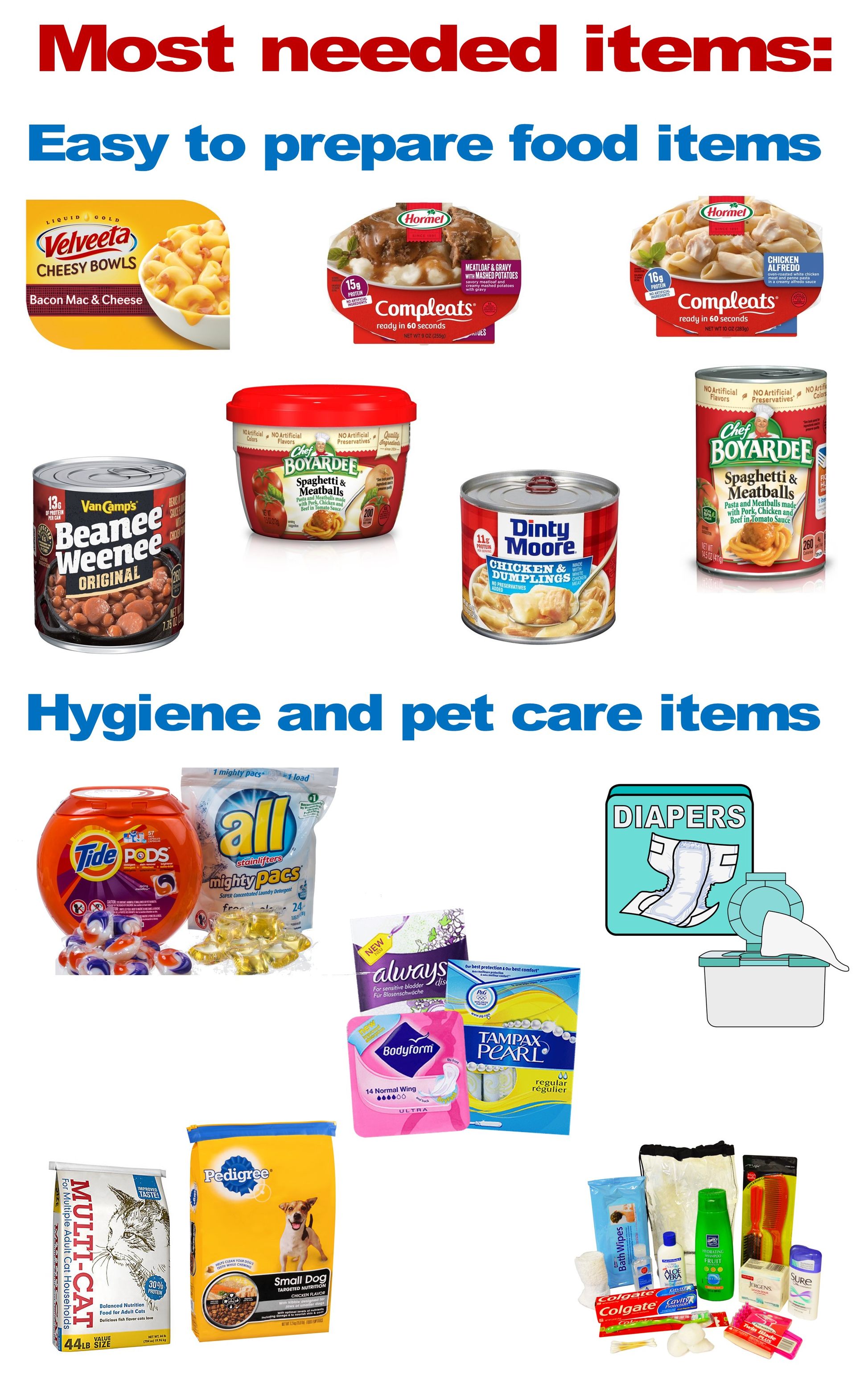 A list of items needed to prepare food items and hygiene and pet care items