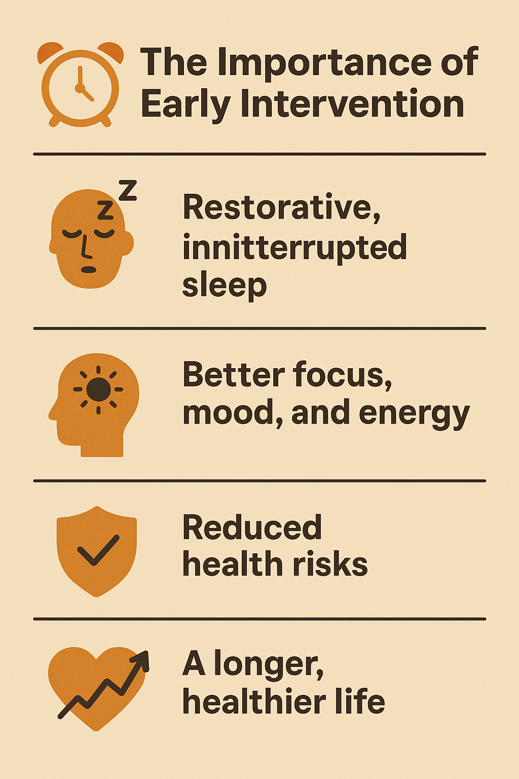 A poster explaining the importance of early intervention.