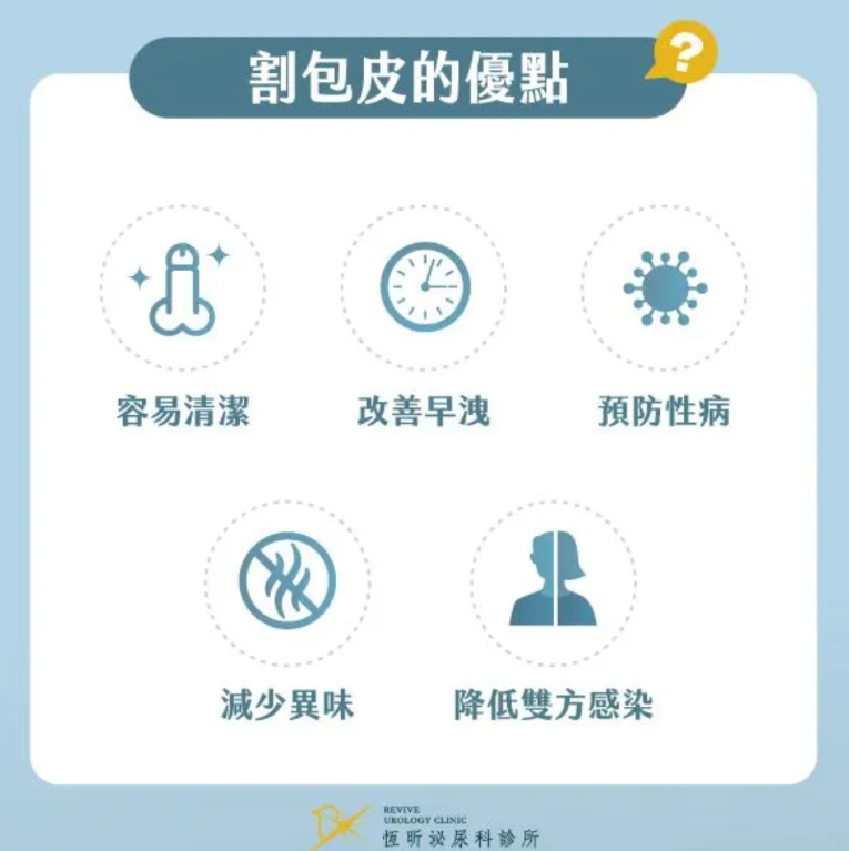 割包皮一定要割嗎?用這 6 點自我評估,醫師分析割包皮優缺點