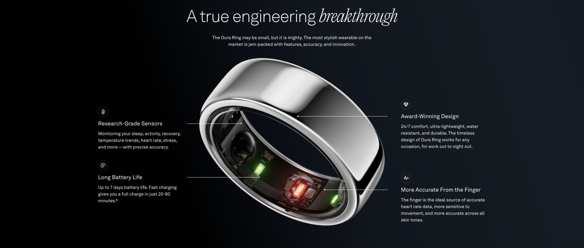 May 2024 Mother's Day Gift Ideas - Fine Jewelry and Wearable technology -The Caroline K. Huo Group