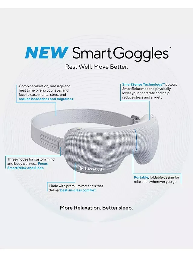 May 2024 Mother's Day Gift Ideas - s
Smart Gadgets -The Caroline K. Huo Group