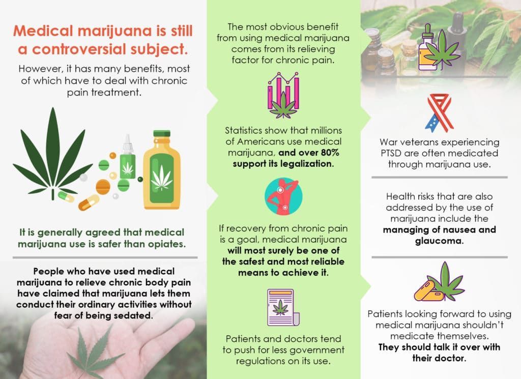 medical marijuana