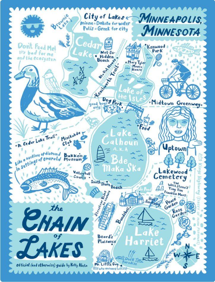 chain of lakes