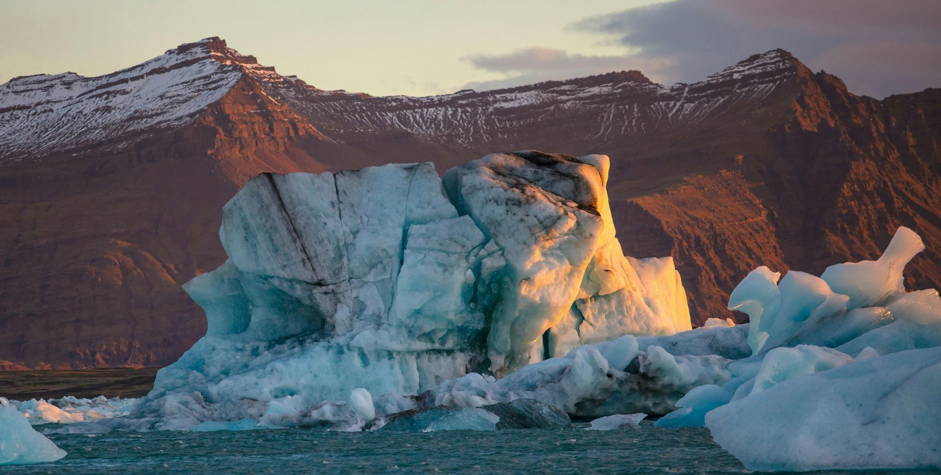 Performance Iceberg