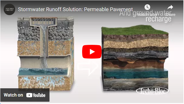 permeable video thumbnail