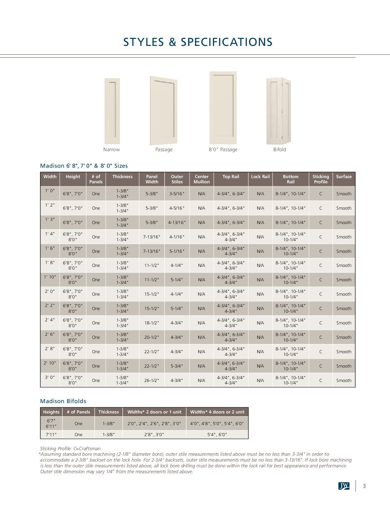 Styles & Specifications chart of cabinet doors. Includes different styles and their measurements.