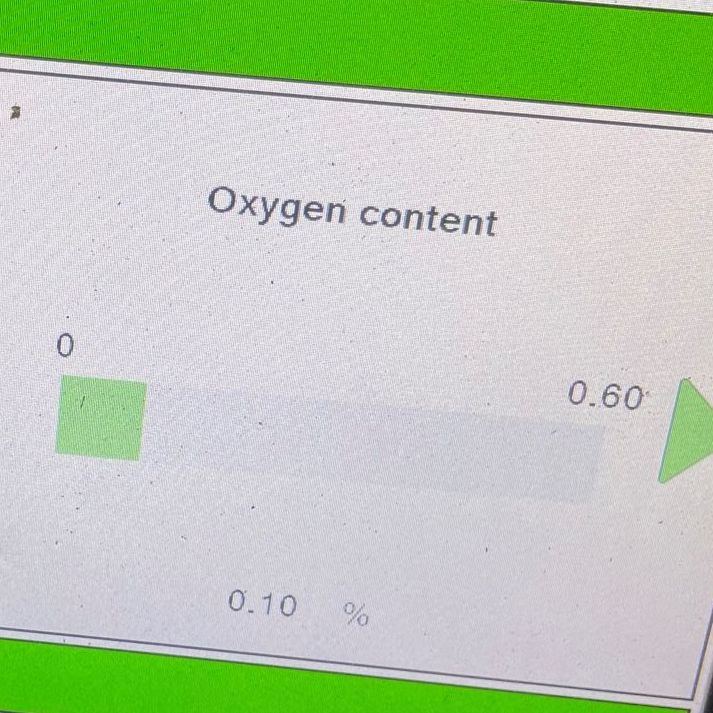Compressed Air Specialty Gas