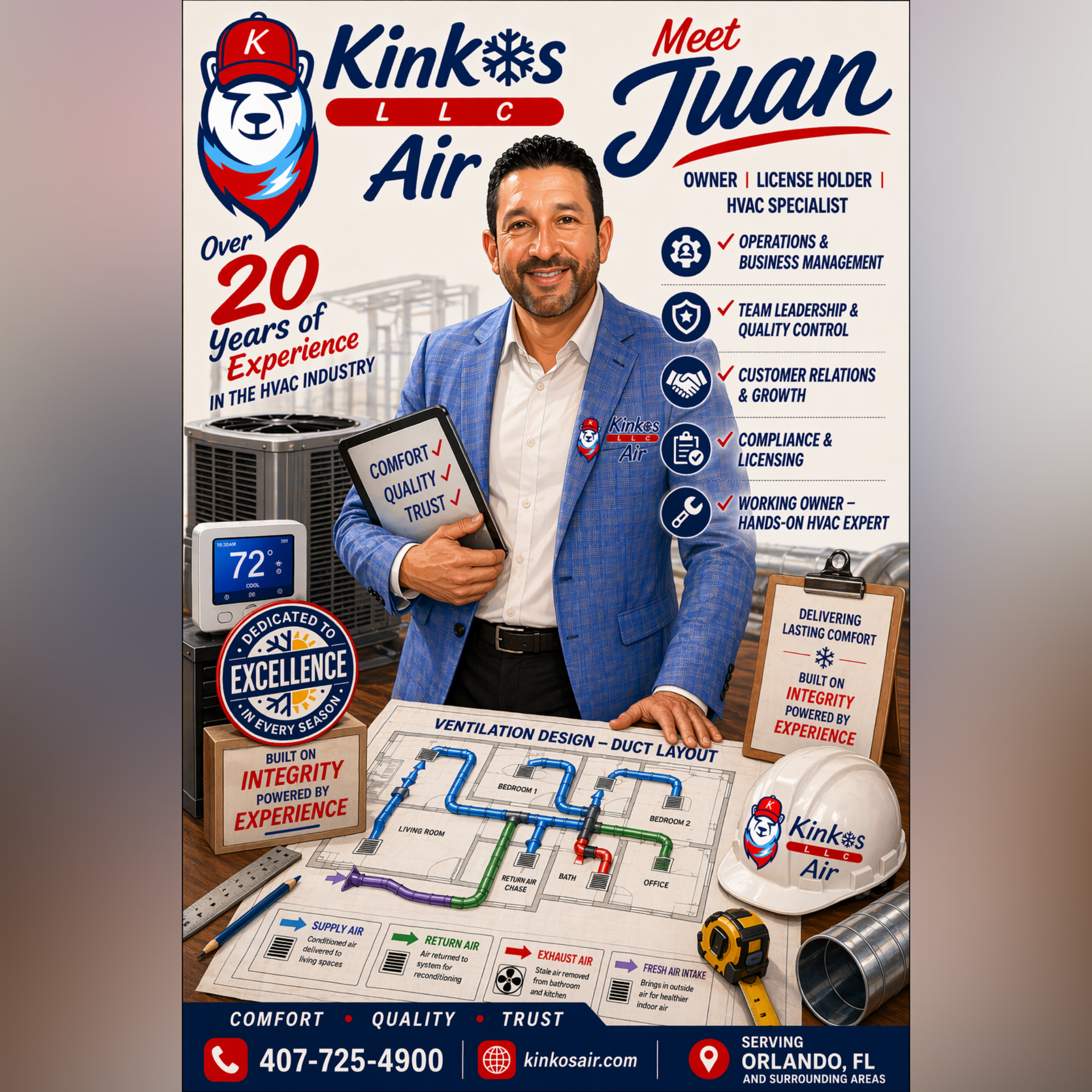 Kinkos Air service ad with smiling man holding a clipboard and HVAC parts, blue-red branding and contact details