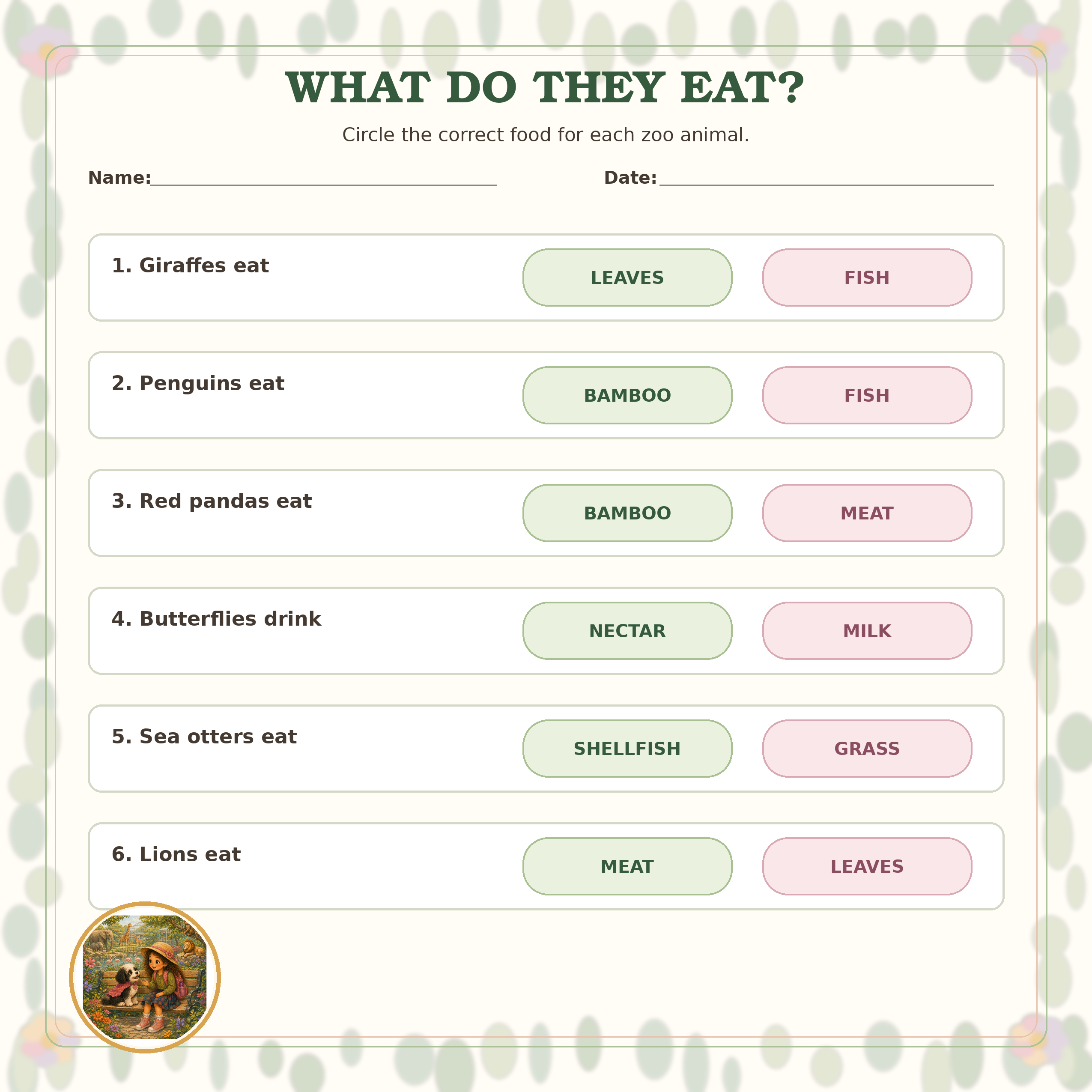 What Do They Eat? printable preview