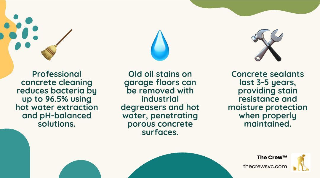 Concrete floor cleaning benefits and maintenance infographic
