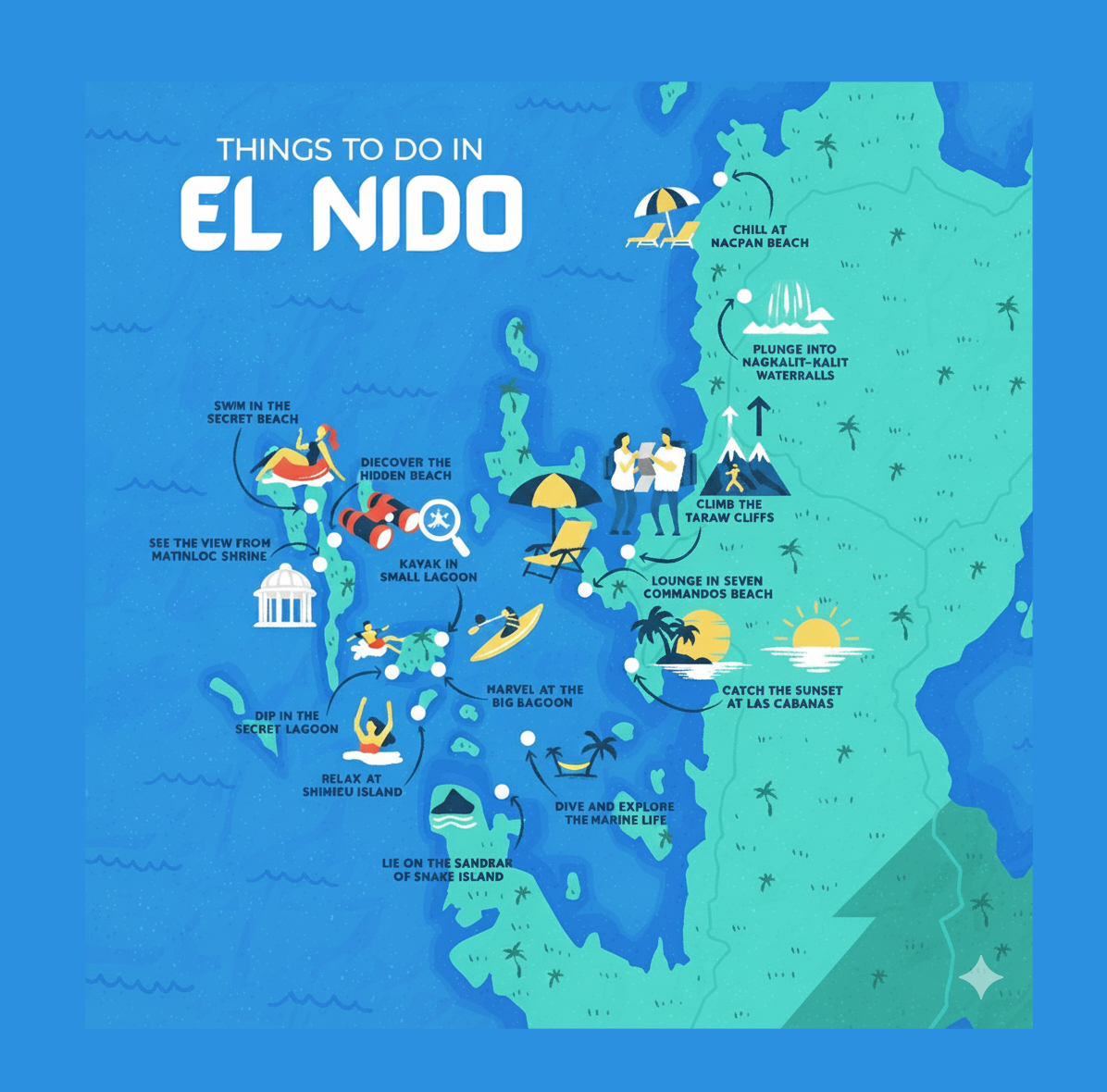 MyPhilippinesGuide