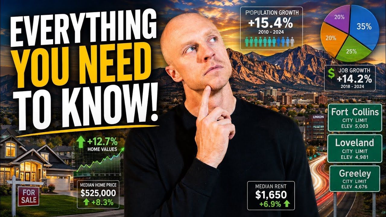 YouTube-style investing thumbnail with bold text, a man in a suit, and colorful stock charts over a city skyline