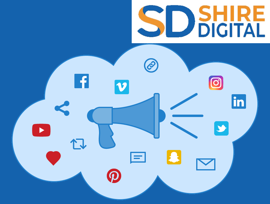 Blue social media marketing graphic with megaphone and platform icons, labeled Shire Digital