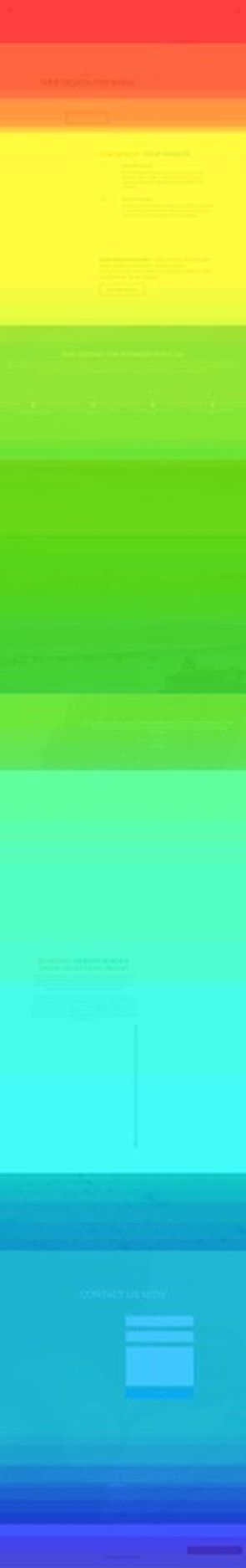 Hotjar heat map showing how quickly people drop off your page as they scroll down