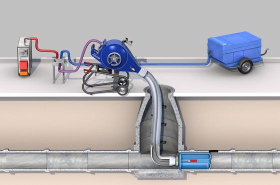 Chemisage canalisation Ganshoren