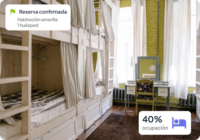 Habitación de hotel con literas blancas, cortinas y una superposición de reserva que muestra “Reserva confirmada” y 40% de ocupación.