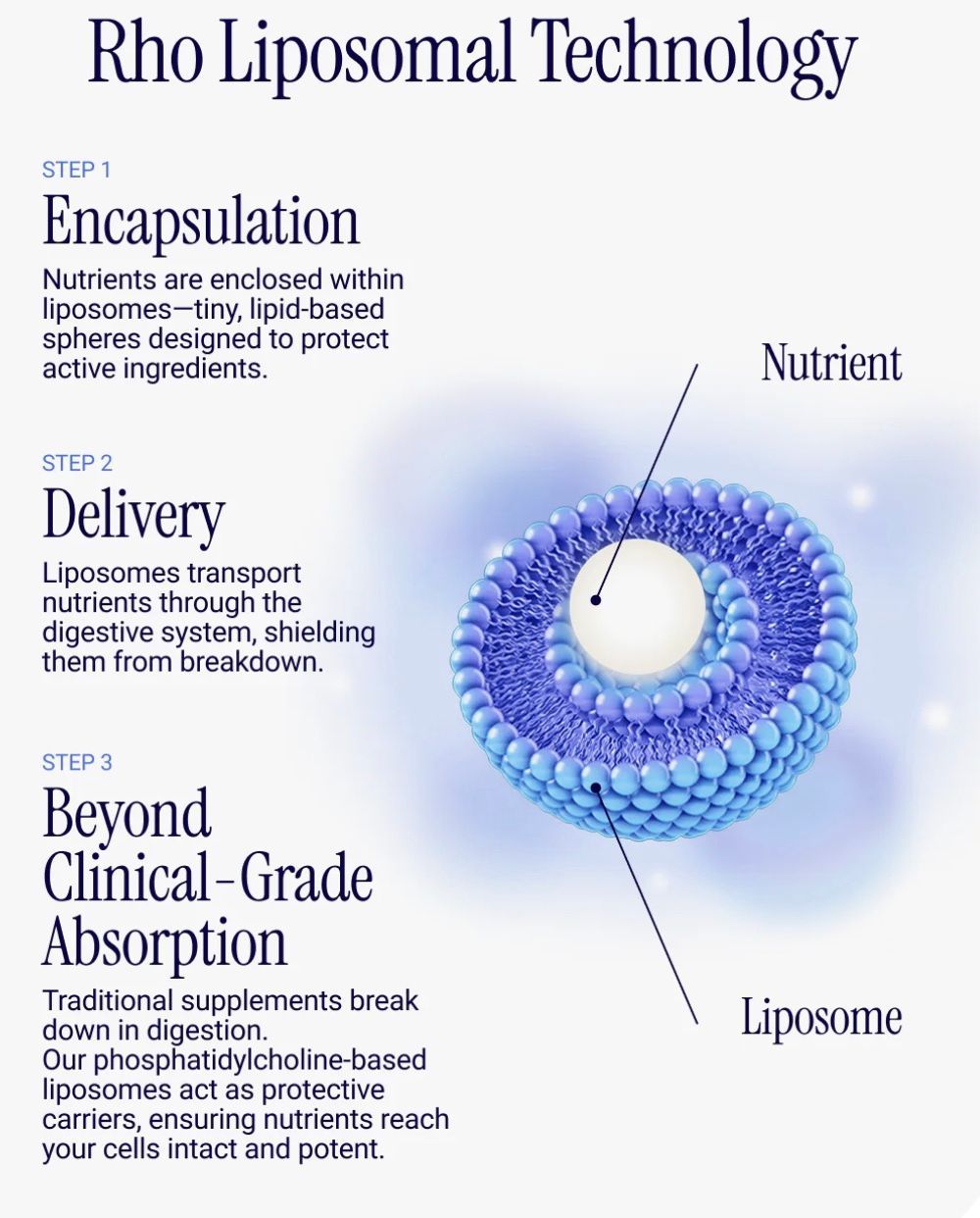 The logo for ultima replenisher is purple and white.
