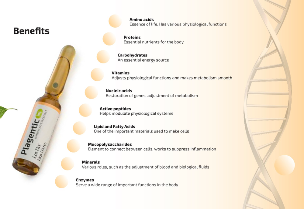 A bottle of ampoules with a list of benefits on it.