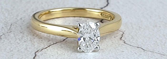 Lab grown vs mined Diamonds