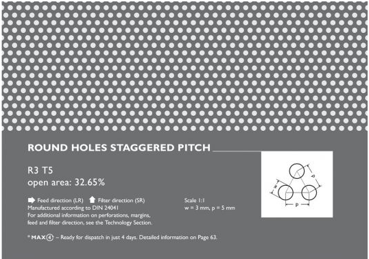 Perforated steel sheet - black