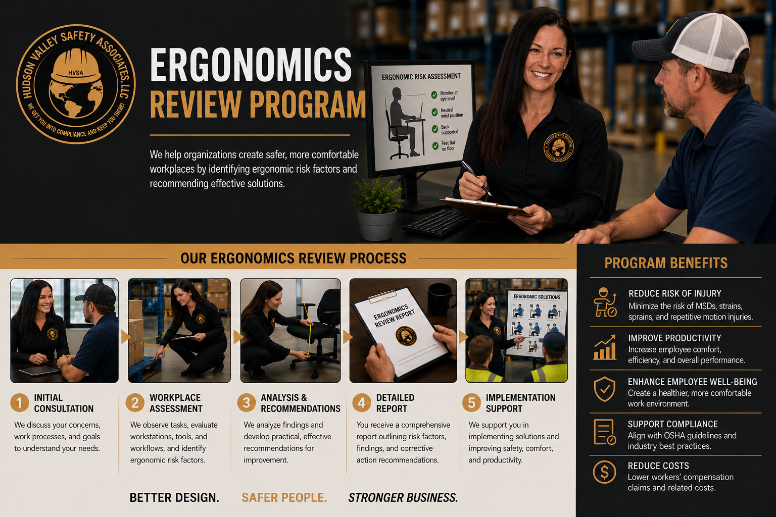 Ergonomics review program flyer with reviewer and worker photos, steps, and checklist on a black-and-gold layout
