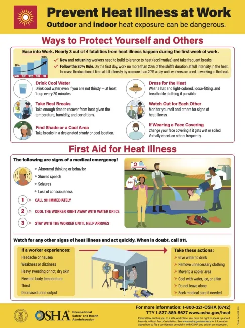OSHA poster on preventing and treating heat illness with safety tips, symptoms, and first aid graphics