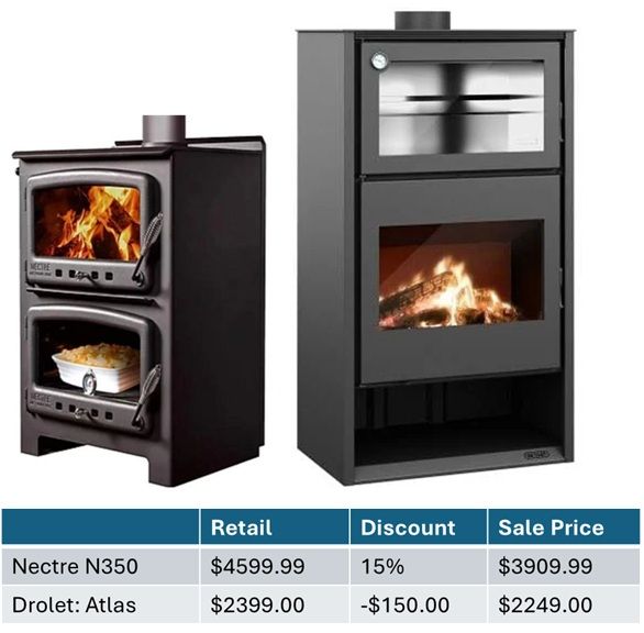 Two Wood-Burning Cookstoves And Price Comparison Table.