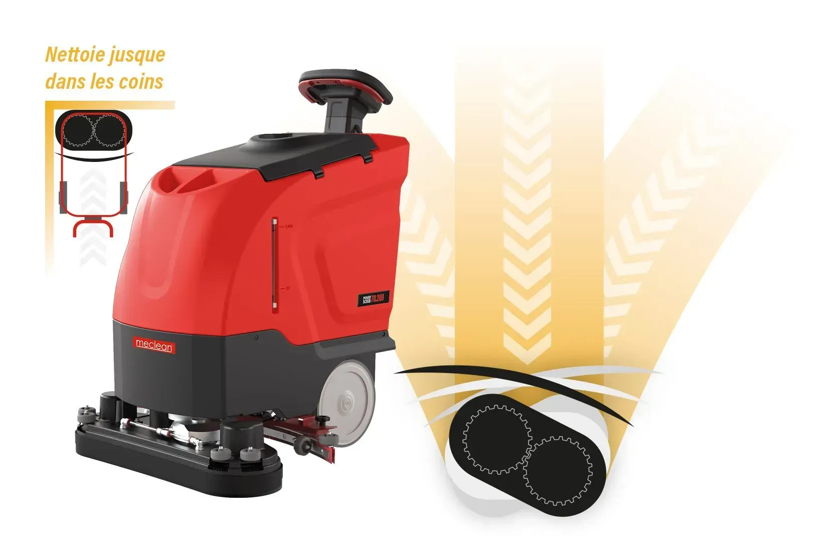Meclean FCS Front Cleaning System Meclean FCS Front Cleaning System