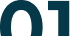 Dark teal sign with large white numbers “01” on a cropped background