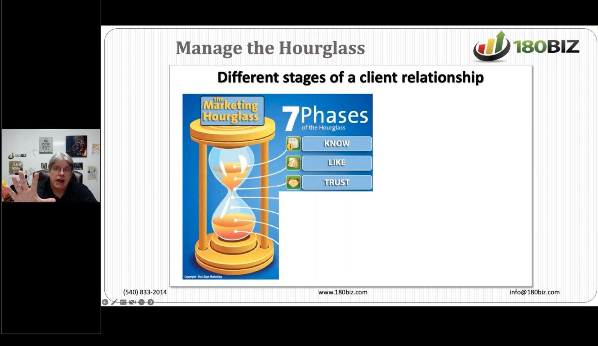 A man is giving a presentation on how to manage the hourglass.