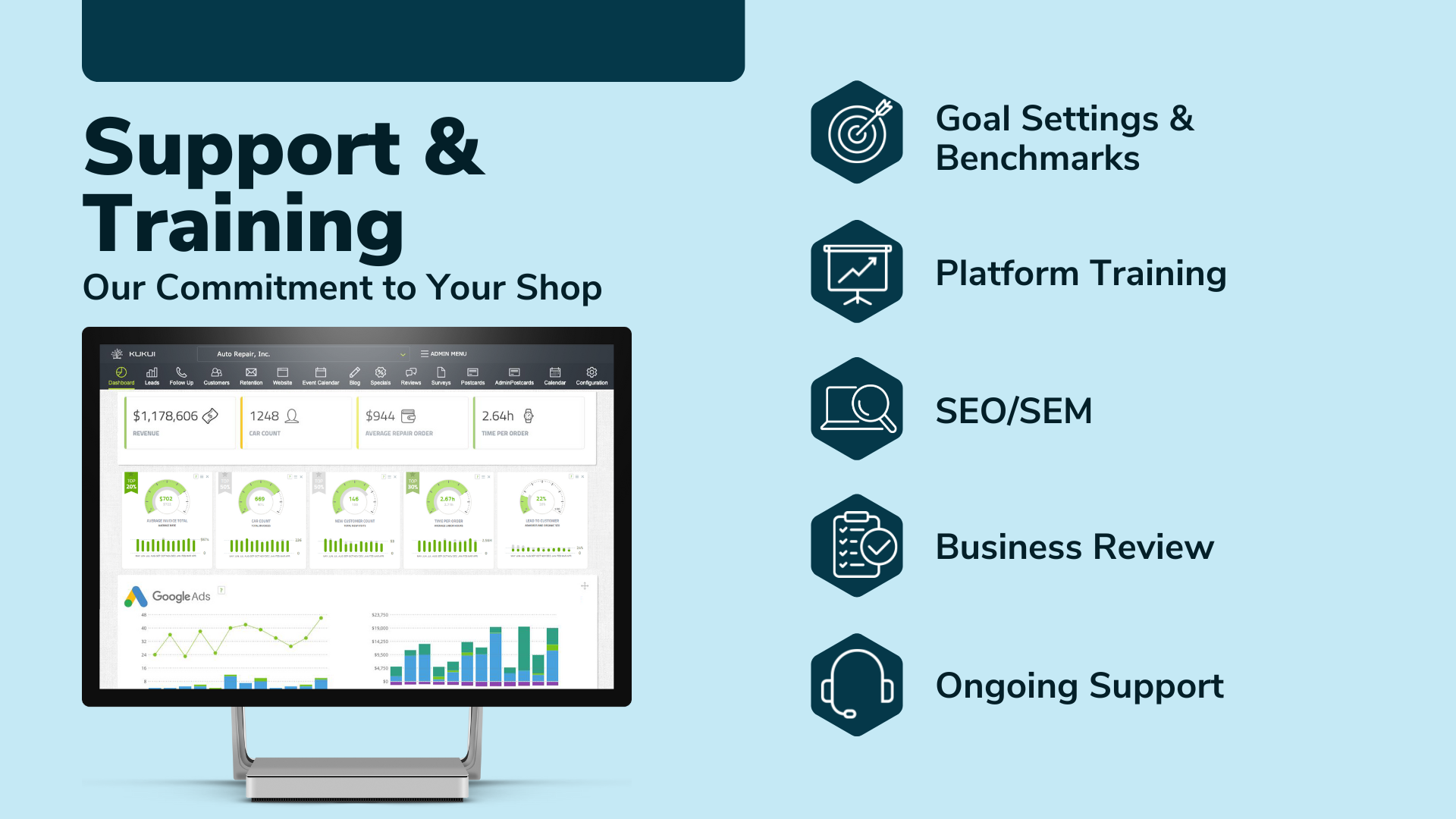 Support & Training slide with dashboard monitor and icons for goal setting, platform training, SEO/SEM, reviews, support.