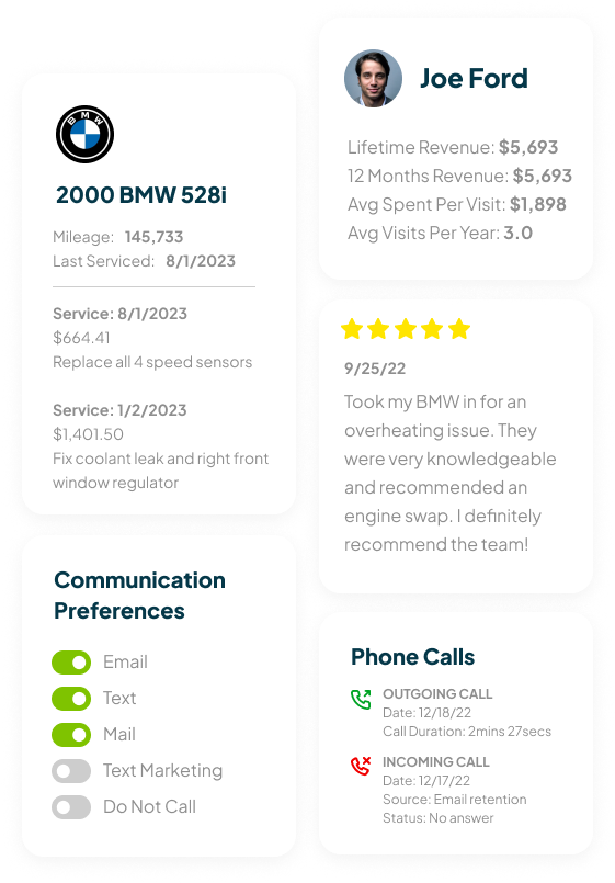 CRM Images 